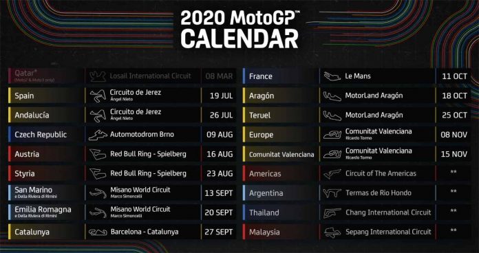 MotoGP Calendario 2020