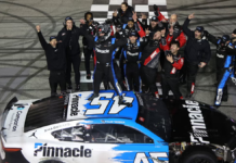 Tyler Reddick gana en EchoPark y logra su segunda victoria consecutiva en NASCAR Cup Series