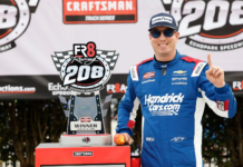 Kyle Busch tuvo neumonía durante ‘días o semanas’, según su certificado de defunción
