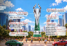 La joya vuelve a brillar: el Trofeo TANE está listo para el México GP 2026