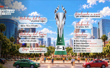 La joya vuelve a brillar: el Trofeo TANE está listo para el México GP 2026